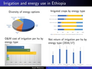 Accelerating rural energy access in Ethiopia: with a focus on ...