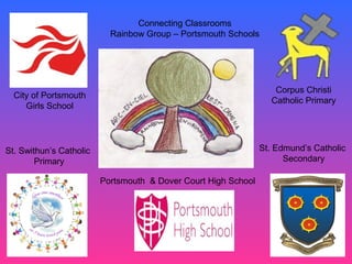 Connecting Classrooms
                           Rainbow Group – Portsmouth Schools




                                                                   Corpus Christi
  City of Portsmouth
                                                                  Catholic Primary
     Girls School




St. Swithun’s Catholic                                          St. Edmund’s Catholic
        Primary                                                       Secondary

                         Portsmouth & Dover Court High School
 