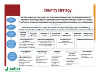 Ethiopia country strategy   operational plan