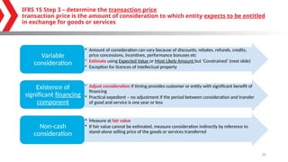 Ethiopia D1S2 financial performance.pptx