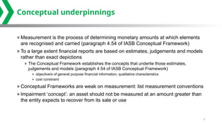 Ethiopia D2S3 fair value measurement.pptx