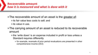 Recoverable Value Ethiopia D3S1 impairment of nonfinancial assets.pptx