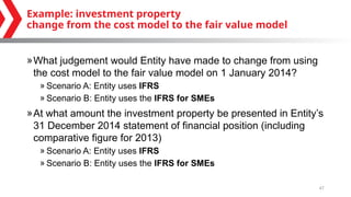 Transfer Fair Value Model Example Ethiopia Day 4 S1 investment assets.pptx