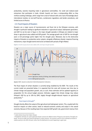 14
produc�vity, severely impac�ng trade in agricultural commodi�es. For small and medium-sized
enterprises that par�cipate in trade, clima�c hazards can have a compounding eﬀect as they
reinforce exis�ng challenges, which range from a lack of relevant skills and a lack of knowledge about
interna�onal markets, to non-tariﬀ barriers, cumbersome regula�ons and border procedures, and
limited access to ﬁnance.
2.3.Fiscal Impacts of Disasters
Disasters are a major source of macroeconomic and ﬁscal risk to the Ethiopian economy, with
drought in par�cular leading to signiﬁcant reduc�ons in agricultural output, hydropower genera�on,
and GDP. As can be seen in Figure 2, the major drought episodes in Ethiopia are related to major
drops in agricultural value added and GDP growth. The average growth rate of GDP for non-drought
years is 0.8 percentage points higher than for drought years. Moreover, due to the destruc�ve
impacts of disasters on produc�ve sector outputs, alongside in�a�onary disaster response ﬁnancing
mechanisms, major drought events tend to be correlated with periods of high in�a�on.
Figure 2: Growth of agricultural value added, GDP, and major drought episodes
Source: MOF, based on data from World Development Indicators.
The ﬁscal impact of certain disasters is currently being modelled by the MOF. The results of the
current model are presented below. It is expected that the costs will increase over �me due to
climate change and popula�on growth, and, as such, these es�mates will be updated regularly (in
prepara�on for the annual budget process). Es�mates suggest that climate change may reduce
Ethiopia’s GDP by up to 10% by 2045, largely through drought-induced impacts on agricultural
produc�vity.13
Fiscal impact of drought14
Drought directly aﬀects the output of the agricultural and hydropower sectors. This, coupled with the
knock-on impacts on other sectors, leads to reduced economic ac�vity and output in the overall
economy. �ecause of the resul�ng lower-than-expected GDP growth rate, government revenue from
13
USAID (2016) Climate Risk Proﬁle: Ethiopia.
14
�robabilis�c es��ates are used to generate disaster scenarios for diﬀerent levels of frequency and severity of drought and
�oods. The locust �odel uses historical es��ates to create scenarios. The scenarios used for locust outbreaks are based on
rela�ve severity to the 201��20 event� rather than the likelihood of an event happening in a given year.
-25
-20
-15
-10
-5
0
5
10
15
20
1982
1983
1984
1985
1986
1987
1988
1989
1990
1991
1992
1993
1994
1995
1996
1997
1998
1999
2000
2001
2002
2003
2004
2005
2006
2007
2008
2009
2010
2011
2012
2013
2014
2015
2016
2017
2018
2019
2020
2021
%
Growth
Drought Years
Agriculture, forestry, & fishing, value added (annual % growth)
GDP growth (annual %)
5
 