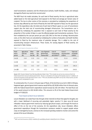 16
need humanitarian assistance and the infrastructure (schools, health facili�es, roads, and railways�
damaged by ﬂoods may need to be reconstructed.
The MOF ﬁscal risk model calculates, for each level of ﬂood severity, the loss in agricultural value
added based on the total agricultural land exposed to the ﬂood and average per hectare value of
cropland. The loss to other sectors of the economy is calculated by mul�plying the propor�ons of
business days aﬀected by each level of ﬂood by the total GDP exposed to ﬂood, less the agricultural
loss. On the expenditure side, the total cost of each level of ﬂood is given as a sum of humanitarian
support plus the total cost of reconstruc�ng damaged infrastructure. The humanitarian cost is
calculated by mul�plying the popula�on that is exposed to each level of ﬂood severity by the
propor�on of the number of days in a year the aﬀected people need humanitarian assistance. This is
then mul�plied by the cost per person per year (US$ 194.2 at the �me of wri�ng�. �econstruc�on
costs, on the other hand, are calculated by mul�plying the numbers of educa�on and health facili�es
exposed to ﬂood by the maximum value of poten�al damage. This is added to the cost of
reconstruc�ng transport infrastructure. These results, for varying degrees of ﬂood severity, are
presented in Table 3 below.
Table 3: Fiscal impacts of varying levels of ﬂood
Flood
return
period
Agriculture
GVA loss
(%)
Other
sector
loss (%)
GDP
loss
(%)
Loss of general
government
revenue (%)*
Cost of
humanitarian
aid (US$m)**
Cost of
reconstruction
(US$m)
Total cost
of disaster
(US$m)
1 in 10 0.18 0.19 0.52 0.19 32.50 91.32 123.82
1 in 30 0.20 0.32 0.62 0.32 59.94 112.45 172.39
1 in 50 0.22 0.41 0.67 0.41 74.55 123.70 198.25
1 in 100 0.24 0.71 0.76 0.71 99.01 145.81 244.81
Source: MOF, Disaster-Related Fiscal Ris� �uan�ﬁca�on Model. Note: *This includes tax and non-tax revenue of both the
Federal �overnment and sub-na�onal governments. The loss is calculated as the share of the baseline revenue. �n addi�on, �e
assume the buoyancy of the agriculture sector is zero. **This cost calculated using PSNP’s cost of US$ 2.66 per person, for ﬁve
days per month, extrapolated to a year.
To contextualise this, if a once-in-10-years type of ﬂood, of the kind that occurred in 2020 in Ethiopia,
happened again, general government revenue would fall by US$ 38.98 million from its forecast value,
while the Federal Government’s expenditure would increase by US$ 124 million. The total ﬁscal cost
of this would amount to US$ 162.80 million. This amounts to 2% of the total Federal Government
budget in FY 2022/23.
Fiscal impacts of desert locust infesta�oon
Locust infesta�on can create ﬁscal risks through similar channels to those that apply for droughts, but
with a lower likelihood of occurring and poten�ally higher severity if it does occur.18 Locust
infesta�on reduces government revenue by reducing agricultural output, and through the knock-on
eﬀect of this on the rest of the economy. On the expenditure side, locust infesta�on aﬀects
government expenditure through the humanitarian assistance needed to support people whose
crops are damaged by locusts, and due to the increased spending needed to monitor and control the
spread of the locust infesta�on.
18
MOF and Vivid Economics (2020). �uidelines for �uan�fying disaster-related ﬁscal ris� in �thiopia.
7
 