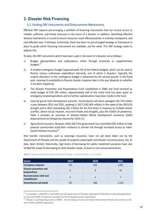 19
3. Disaster Risk Financing
3.1. Exis�ng DRF Instruments and Disbursement �echanisms
Eﬀec�ve DRF requires pre-arranging a por�olio of ﬁnancing instruments that can ensure access to
reliable, suﬃcient, and �mely resources in the event of a disaster. In addi�on, iden�fying eﬀec�ve
delivery mechanisms is crucial to ensure resources reach aﬀected par�es in a �mely, transparent, and
cost-eﬀec�ve way. In Ethiopia, historically, there has been no pre-arranged strategy or framework in
place to guide which ﬁnancing instruments are available, and for what. This DRF strategy seeks to
address this.
To date, the DRF instruments which have been used in the event of a disaster are as follows:
1) Budget appropria�ons and realloca�ons, either through virements or supplementary
budgets.21
2) A modest con�ngency budget (approximately 3� of the Federal budget), which can be used to
ﬁnance various unforeseen expenditure demands, one of which is disasters. Typically, the
original alloca�on to the con�ngency budget is exhausted by the second quarter in the ﬁscal
year, meaning its availability to ﬁnance disaster response later in the year depends on whether
it has been topped up.
3) The Disaster �reven�on and �reparedness Fund. Established in 2000, the fund received an
ini�al budget of ETB 199 million. Approximately half of the ini�al fund has been spent on
emergency-related opera�ons and no further capitalisa�ons have been made to the fund.
4) External grants from development partners. Humanitarian aid alone averaged US$ 714 million
a year between 2012 and 2021, peaking in 2017 (US$ 869 million) in the wake of the 2015/16
drought and in 2021 (exceeding US$ 1 billion for the ﬁrst �me) in response to mul�ple shocks
(conﬂict, desert locust invasion, recurrent ﬂoods and droughts, plus the COVID-19 pandemic).
Table 5 provides an overview of disaster-related oﬃcial development assistance (ODA)
disbursements to Ethiopia by channel for 2019–21.
5) Agricultural insurance. Between 2022-2027 the government has commi�ed $45 million to help
pastoral communi�es build their resilience to climate risk through increased access to index-
based livestock insurance22
.
Risk transfer instruments, such as sovereign insurance, have not yet been taken out by the
Government of Ethiopia and the uptake of property catastrophe and disaster microinsurance, has, to
date, been limited. Historically, high levels of borrowing for public investment purposes have also
limited the scope for borrowing to meet disaster needs, at least on non-concessional terms.
Table 5: Disaster-related ODA disbursements for Ethiopia, by channel (2019–21, US million)
Sector 2019 2020 2021
Emergency response 714 655 1,091
Disaster prevention and
preparedness
6 8 16
Reconstruction relief and
rehabilitation
5 3 7
Humanitarian aid (total) 725 666 1,114
21
For example, in 2019/20 it is es�mated that the �overnment of Ethiopia reallocated ETB 20 billion in planned expenditure
to cover the COVID-19 response, equivalent to 5% of total government expenditure.
22
Ethiopia is a par�cipa�ng country of DRIVE - the De-risking, Inclusion and Value Enhancement of Pastoral Economies in the
Horn of Africa (DRIVE) programme.
10
 