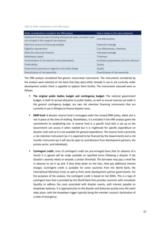 41
����� ��� ����� ������������� �� ��� ��� ��������
Wider considerations included in the VfM analysis How it relates to the value statement
Additional financial costs (including startup/sunk costs, and other costs
not included in the marginal cost analysis)
Cost effectiveness
Maximum amount of financing available Improved coverage
Eligibility requirements Cost effectiveness, timeliness
What the instrument finances Improved coverage
Mobilisation speed Timeliness
Incentivisation of risk reduction and preparedness Facilitates preparedness and risk reduction
Predictability Quality
Government autonomy in regard to instrument design Quality
Diversification of risk ownership Diversification of risk ownership
The VfM analysis considered ﬁve generic macro-level instruments. The instruments considered by
the analysis were selected on the basis that they were either already in use or are currently under
development and�or there is appe�te to explore them further. The instruments assessed were as
follows:
 The original public bodies budget and contingency budget: The national government
budget, in both its annual allocation to public bodies, as well as annual reserves set aside in
the general contingency budget, are two risk retention financing instruments that are
currently in use in Ethiopia to finance disaster costs.
 DRM fund: A disaster reserve fund is envisaged under the revised DRM policy, albeit one is
not in place at the time of drafting. Nonetheless, it is included in the VfM analysis given the
commitment to establishing one. A reserve fund is a specific fund that is set up so the
Government can access it when needed but it is ringfenced for specific expenditure on
disaster costs and so it is not available for general expenditure. The reserve fund is primarily
a risk retention instrument (as it is expected to be financed by the Government) and a risk
transfer instrument (as it will also be open to contributions from development partners, the
private sector, and individuals).
 Contingent credit: Lines of contingent credit are pre-arranged loans that (in advance of a
shock) it is agreed will be made available on specified terms following a disaster if the
disaster’s severity meets or exceeds a certain threshold. The borrower may pay a small fee
in advance to set it up and, if they draw down on the loan, they pay additional interest
charges. Contingent credit is available for some countries from the World Bank, the
International Monetary Fund, as well as from some development partner governments. For
the purposes of the analysis, the contingent credit is based on Cat DDOs. This is a type of
contingent loan that is provided by the World Bank that provides countries with immediate
liquidity to address the costs associated with disaster events, with interest payable on
drawdown balances. It is approved prior to the disaster and disburses quickly once the event
takes place, with the drawdown trigger typically being the member country’s declaration of
a state of emergency.
32
 