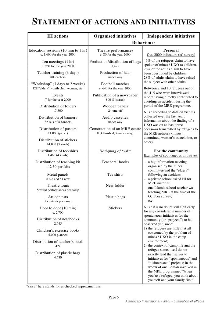 an evaluation of the effect of Impact evaluation in practice p aul j gertler, sebastian martinez, p atrick premand, laura b rawlings, c hristel m j vermeersch interactive textbook at. an evaluation of the effect of Impact evaluation in practice p aul j gertler, sebastian martinez, p atrick premand, laura b rawlings, c hristel m j vermeersch interactive textbook at.