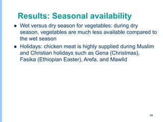Understanding chicken and vegetable value chains in Harar and Dire Dawa, Ethiopia: Food safety perspectives