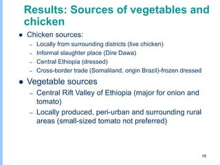 Understanding chicken and vegetable value chains in Harar and Dire Dawa, Ethiopia: Food safety perspectives