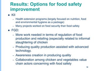Understanding chicken and vegetable value chains in Harar and Dire Dawa, Ethiopia: Food safety perspectives