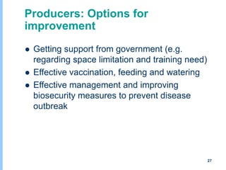 Understanding chicken and vegetable value chains in Harar and Dire Dawa, Ethiopia: Food safety perspectives
