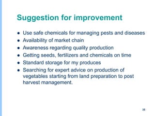 Understanding chicken and vegetable value chains in Harar and Dire Dawa, Ethiopia: Food safety perspectives