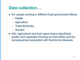 Understanding chicken and vegetable value chains in Harar and Dire Dawa, Ethiopia: Food safety perspectives