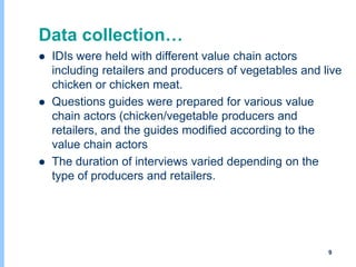 Understanding chicken and vegetable value chains in Harar and Dire Dawa, Ethiopia: Food safety perspectives