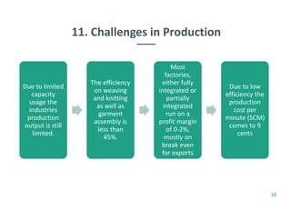 11. Challenges in Production
18
Due to limited
capacity
usage the
industries
production
output is still
limited.
The efficiency
on weaving
and knitting
as well as
garment
assembly is
less than
45%.
Most
factories,
either fully
integrated or
partially
integrated
run on a
profit margin
of 0-2%,
mostly on
break even
for exports
Due to low
efficiency the
production
cost per
minute (SCM)
comes to 9
cents
 