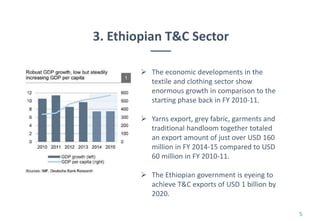 3. Ethiopian T&C Sector
5
 The economic developments in the
textile and clothing sector show
enormous growth in comparison to the
starting phase back in FY 2010-11.
 Yarns export, grey fabric, garments and
traditional handloom together totaled
an export amount of just over USD 160
million in FY 2014-15 compared to USD
60 million in FY 2010-11.
 The Ethiopian government is eyeing to
achieve T&C exports of USD 1 billion by
2020.
 