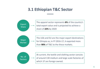 6
The apparel sector represents 6% of the country’s
total export value and is projected to achieve a
share of 22% by 2020
Export
Share
3.1 Ethiopian T&C Sector
The USA and EU are the major export destinations
for Ethiopia as, in FY 2016-17, it exported more
than 90% of T&C to the these markets.
Major
Market
At current, the textile and clothing sector consists
of around 130 medium and large scale factories of
which 37 are foreign owned.
No. of
Factory
 