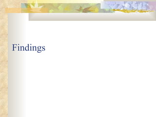ILRI-BMZ Project on Improving the Livelihoods of Poor Livestock-keepers in Africa through Community-Based Management of Indigenous Farm Animal Genetic Resources: Country report Ethiopia: Oct 2004-Sept 2005 