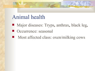 ILRI-BMZ Project on Improving the Livelihoods of Poor Livestock-keepers in Africa through Community-Based Management of Indigenous Farm Animal Genetic Resources: Country report Ethiopia: Oct 2004-Sept 2005 