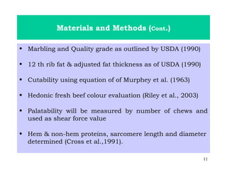 Reduction of post-slaughter beef loss and application of HACCP in meat processing centres in Ethiopia