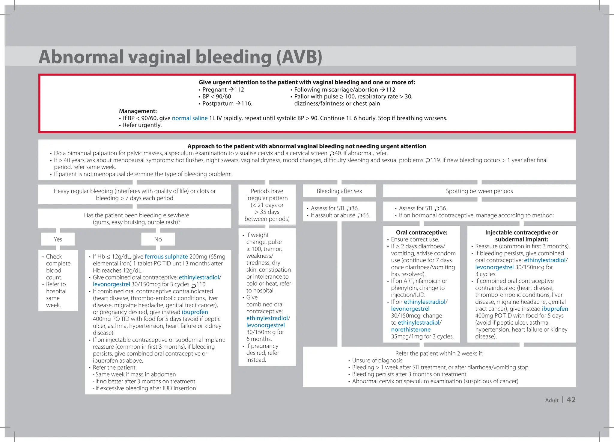 ethiopian-health-clinical-guidelines-pdf