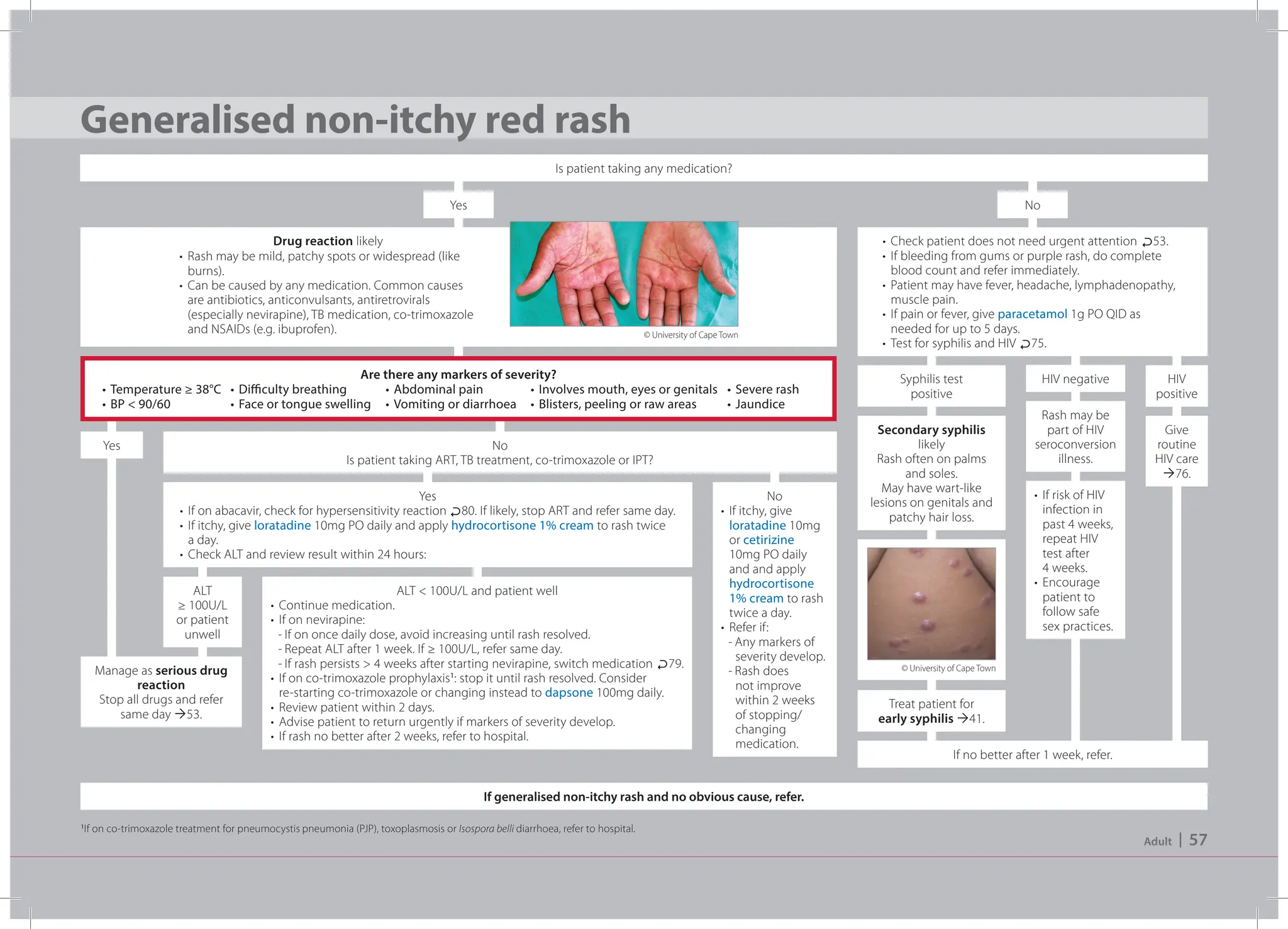 ethiopian-health-clinical-guidelines.pdf