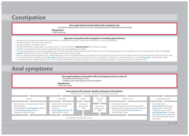 ETHIOPIAN STANDARD TREATMENT GUIDELINES 2024 PDF visual data 3