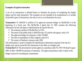 Process Recording Example.pdf ethiopiangovernmentaccountingsystem-230625142338-47240c36.pptx
