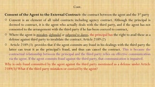 Ethiopian Law of Agency- power point presentation | PPTX