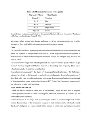 Table 3.11 Micronaire values and cotton quality
                          Micronaire Above           Fiber Quality
                                Under 2.9          Very fine
                                  3-3.9            Fine
                                  4-4.9            Medium
                                  5-5.9            Light coarse
                                Above 6            Coarse
Source Cotton trading manual, Edited by Secretariat of Cotton Advisory Committee, Woodhead
publishing Ltd, Cambridge, England, 2005.

Micronaire values include both fineness and maturity. A low micronaire cotton can be either
immature or fine, while a high-micronaire cotton can be coarse or mature.
Color
The color of cotton fibers is primarily determined by conditions of temperature and/or humidity,
cotton lint exposure to sunlight and cotton varieties. Action by parasites or micro-organism, as
well as technical defects in harvesting and subsequent storage and transport, may all affect the
color of cotton.
The color of cotton ranges from white to yellowish and is classed into the groups "White", "Light
Spotted", "Spotted Tinged" and "Yellow Stained", in descending order of quality. There are 25
official color grades of American upland cotton.
Color of cotton is measured by the degree of reflectance (Rd) and yellowness (+b). Reflectance
indicates how bright or dull a sample is, and yellowness indicates the degree of color pigment. A
three-digit color code is used to indicate the color grade. In cotton classification, the color grade
of American upland cotton is determined using the HVI Color Chart (instrument measurement),
and referenced to color grade standards.
Trash (HVI trash area %)
Trash is the non-lint material in cotton, such as leaf and bark, stems and other parts of the plant.
Trash is generally included in cotton classing grade, like color, determined by classer’s eye and
compared to cotton standards.
Trash is measured in two ways: first, by scanning the surface of a cotton sample with a video
camera, the percentage of the surface area occupied by trash particles can be calculated; second,
the classer’s leaf grade is a visual estimate of the amount of cotton plant leaf particles in cotton.

                                                                                                  92 
 
 