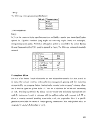 Turkey
The following cotton grades are used in Turkey.
                                       Grade       Nomenclature
                                       1           Extra
                                       2           Grade I
                                       3           Grade II
                                       4           Grade III
African countries
Egypt
In Egypt, the country with the most famous cotton worldwide, a special long staple classification
system, i.e. Egyptian Standards (long staple and extra-long staple cotton) was developed,
incorporating seven grades. Arbitration of Egyptian cotton is restricted to the Cotton Testing
General Organization (CATGO) based in Alexandria, Egypt. The following grades and standards
are used:
                               S. No   Grade           Abbreviation
                                 1     Extra               EX
                                 2     Fully Good          FG
                                 3     Good                 G
                                 4     Fully Good Fair    FGF
                                 5     Good Fair           GF
                                 6     Fully Fair          FF
                                 7     Fair                 F

Francophone Africa
For most of the former French colonies that are now independent countries in Africa, as well as
in many other African countries, cotton cultivation management, ginning, and fiber marketing
are operated by one company. Cotton classing is also operated by the company’s classing office,
and is based on types and grades. Some HVI lines are in operation but are not used for classing
as such. Classing is performed by trained classers visually and micronaire measurements are
made by instrument. Length is estimated with the pulling method and expressed in l=32 in.
Grade is visually estimated according to the color, trash, and preparation. There is a specific
grade standard system for cottons of French-speaking countries in Africa. The system is based on
six grades 0, 1, 2, 3, 4, 5, from best to worst.




                                                                                             100 
 
 