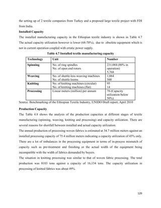 the setting up of 2 textile companies from Turkey and a proposed large textile project with FDI
from India.
Installed Capacity
The installed manufacturing capacity in the Ethiopian textile industry is shown in Table 4.7
The actual capacity utilization however is lower (68-70%), due to obsolete equipment which is
not in current operation coupled with erratic power supply.
                       Table 4.7 Installed textile manufacturing capacity
      Technology           Unit                                         Number
      Spinning             No. of ring spindles                  231,084 (80% in
                           No. of open end rotors                operation)
                                                                 5,768
      Weaving           No. of shuttle-less weaving machines     1,064
                        No. of shuttle looms                     500
      Knitting          No. of knitting machines (circular)      95
                        No. of knitting machines (flat)          14
      Processing        Linear meters (million) per annum        78 (Capacity
                                                                 utilization below
                                                                 50%)
Source: Benchmarking of the Ethiopian Textile Industry, UNIDO Draft report, April 2010

Production Capacity
The Table 4.8 shows the analysis of the production capacities at different stages of textile
manufacturing (spinning, weaving, knitting and processing) and capacity utilization. There are
several reasons for shortfall between installed and actual capacity utilization.
The annual production of processing woven fabrics is estimated at 34.7 million meters against an
installed processing capacity of 75.4 million meters indicating a capacity utilization of 45% only.
There are a lot of imbalances in the processing equipment in terms of in-process mismatch of
capacity such as pre-treatment and finishing or the actual width of the equipment being
incompatible with the width of fabrics demanded by buyers.
The situation in knitting processing was similar to that of woven fabric processing. The total
production was 8103 tons against a capacity of 16,134 tons. The capacity utilization in
processing of knitted fabrics was about 49%.




                                                                                               129 
 
 