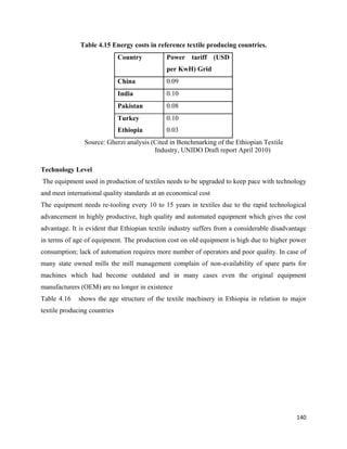 Table 4.15 Energy costs in reference textile producing countries.
                              Country           Power tariff (USD
                                                per KwH) Grid
                              China             0.09
                              India             0.10
                              Pakistan          0.08
                              Turkey            0.10
                              Ethiopia          0.03
                  Source: Gherzi analysis (Cited in Benchmarking of the Ethiopian Textile
                                           Industry, UNIDO Draft report April 2010)

Technology Level
    The equipment used in production of textiles needs to be upgraded to keep pace with technology
and meet international quality standards at an economical cost
The equipment needs re-tooling every 10 to 15 years in textiles due to the rapid technological
advancement in highly productive, high quality and automated equipment which gives the cost
advantage. It is evident that Ethiopian textile industry suffers from a considerable disadvantage
in terms of age of equipment. The production cost on old equipment is high due to higher power
consumption; lack of automation requires more number of operators and poor quality. In case of
many state owned mills the mill management complain of non-availability of spare parts for
machines which had become outdated and in many cases even the original equipment
manufacturers (OEM) are no longer in existence
Table 4.16      shows the age structure of the textile machinery in Ethiopia in relation to major
textile producing countries




                                                                                              140 
 
 