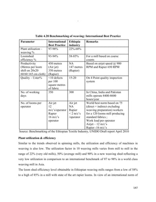 .




                 Table 4.20 Benchmarking of weaving: International Best Practice
     Parameter             International   Ethiopia     Remarks
                           Best Practice   industry
     Plant utilisation –   97-98%          22%-68%
     weaving %
     Loomshed              93-94%          58-85%       For a mill based on coarse
     efficiency %                                       counts
     Productivity          450 metres      NA           Based on airjet speed @ 900
     (Metres per loom      (Air jet)       147 metres   RPM and Rapier 650 RPM
     shift on 20x20        350 metres      (Rapier)
     60/60 165 cm cloth)   (Rapier)
     Quality – Uster%      <10 defects     15-20        On 4 Point quality inspection
                           per 100                      system
                           square metres
                           of fabric
     No. of working        350             300           In China, India and Pakistan
     days                                                mills operate 8400-8600
                                                         hours/year
     No. of looms per    Air jet          Air jet        World best norm based on 75
     operator            12               NA             (direct + indirect excluding
                         m/c’s/operator Rapier           weaving preparation) workers
                         Rapier           < 2 m/c’s      for a 120 looms mill producing
                         16 m/c’s         /operator      standard fabrics ;
                         operator                        Work load per operator
                                                         Airjet – 12 m/c’s
                                                         Rapier -16 m/c’s
    Source: Benchmarking of the Ethiopian Textile Industry, UNIDO Draft report April 2010

Plant utilization & efficiency
Similar to the trends observed in spinning mills, the utilization and efficiency of machines in
weaving is also low. The utilization factor in 10 weaving mills varies from mill to mill in the
range of 22% (very old mills), 50% (average mill) and 90% in a new weaving shed reflecting a
very low utilization in comparison to an international benchmark of 97 to 98% in a world class
weaving mill in Asia.
The loom shed efficiency level obtainable in Ethiopian weaving mills ranges from a low of 58%
to a high of 85% in a mill with state of the art rapier looms. In view of an international norm of



                                                                                              147 
 
 