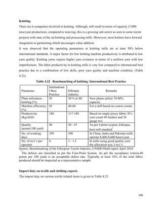 Knitting
There are 6 companies involved in knitting. Although, still small in terms of capacity (7,000
tons/year-production), compared to weaving, this is a growing sub-sector as seen in some recent
projects with state of the art knitting and processing mills. Moreover, most knitters have forward
integration in garmenting which encourages value addition.
It was observed that the operating parameters in knitting mills are at least 30% below
international standards. A major factor for low knitting machine productivity is attributed to low
yarn quality. Knitting yarns require higher yarn evenness in terms of a uniform yarn with low
imperfections. The labor productivity in knitting mills is very low compared to international best
practice due to a combination of low skills, poor yarn quality and machine condition. (Table
4.22)
                Table 4.22 Benchmarking of knitting: International Best Practice
                         Internationa
    Parameter            l Best         Ethiopia                     Remarks
                         Practice       industry
    Plant utilization –  95             30 % to 80      New plants utilize 70-80%
    knitting (%)                                        capacity
    Machine efficiency 85               40-60           For a mill based on coarse counts
    (%)
    Productivity        180             117-180       Based on single jersey fabric 30’s
    (Kg/shift)                                        yarn count 96 feeders and 24
                                                      gauge m/c
  Quality              40             50 - 55         As per 4 point system; Ethiopia,
                                                                        *
  (points/100 yard)                                   best mill standard
  No. of working       350            300             In China, India and Pakistan mills
  days                                                operate 8,400-8,600 hours/year
  No. of m/c’s per     4              1 - 1.5         In mills using good quality yarn
  operator                                            the allocation was 3 m/c’s
Source: Benchmarking of the Ethiopian Textile Industry, UNIDO Draft report April 2010
 *
   The defects are classified as per the Four-Point System. As per the acceptance criteria,40
points per 100 yards is an acceptable defect rate. Typically at least 10% of the total fabric
produced should be inspected as a representative sample


Import duty on textile and clothing exports
The import duty on various textile related items is given in Table 4.23




                                                                                                149 
 
 