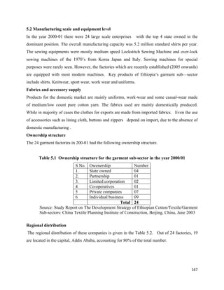 5.2 Manufacturing scale and equipment level
In the year 2000-01 there were 24 large scale enterprises       with the top 4 state owned in the
dominant position. The overall manufacturing capacity was 5.2 million standard shirts per year.
The sewing equipments were mostly medium speed Lockstitch Sewing Machine and over-lock
sewing machines of the 1970’s from Korea Japan and Italy. Sewing machines for special
purposes were rarely seen. However, the factories which are recently established (2005 onwards)
are equipped with most modern machines. Key products of Ethiopia’s garment sub—sector
include shirts. Knitwear, sport wear, work wear and uniforms.
Fabrics and accessory supply
Products for the domestic market are mainly uniforms, work-wear and some casual-wear made
of medium/low count pure cotton yarn. The fabrics used are mainly domestically produced.
While in majority of cases the clothes for exports are made from imported fabrics. Even the use
of accessories such as lining cloth, buttons and zippers depend on import, due to the absence of
domestic manufacturing .
Ownership structure
The 24 garment factories in 200-01 had the following ownership structure.


          Table 5.1 Ownership structure for the garment sub-sector in the year 2000/01
                              S No.   Owenership               Number
                              1.      State owned               04
                              2.      Partnership              01
                              3.      Limited corporation      02
                              4       Co-operatives             01
                              5       Private companies         07
                              6       Individual business       09
                                                        Total 24
          Source: Study Report on The Development Strategy of Ethiopian Cotton/Textile/Garment
          Sub-sectors: China Textile Planning Institute of Construction, Beijing, China, June 2003

Regional distribution
    The regional distribution of these companies is given in the Table 5.2. Out of 24 factories, 19
are located in the capital, Addis Ababa, accounting for 80% of the total number.




                                                                                               167 
 
 