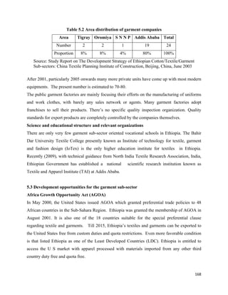 Table 5.2 Area distribution of garment companies
                  Area      Tigray Oromiya S N N P Addis Ababa Total
                Number         2         2            1            19          24
               Proportion     8%        8%         4%             80%        100%
    Source: Study Report on The Development Strategy of Ethiopian Cotton/Textile/Garment
    Sub-sectors: China Textile Planning Institute of Construction, Beijing, China, June 2003

After 2001, particularly 2005 onwards many more private units have come up with most modern
equipments. The present number is estimated to 70-80.
The public garment factories are mainly focusing their efforts on the manufacturing of uniforms
and work clothes, with barely any sales network or agents. Many garment factories adopt
franchises to sell their products. There’s no specific quality inspection organization. Quality
standards for export products are completely controlled by the companies themselves.
Science and educational structure and relevant organizations
There are only very few garment sub-sector oriented vocational schools in Ethiopia. The Bahir
Dar University Textile College presently known as Institute of technology for textile, garment
and fashion design (IoTex) is the only higher education institute for textiles        in Ethiopia.
Recently (2009), with technical guidance from North India Textile Research Association, India,
Ethiopian Government has established a national           scientific research institution known as
Textile and Apparel Institute (TAI) at Addis Ababa.


5.3 Development opportunities for the garment sub-sector
Africa Growth Opportunity Act (AGOA)
In May 2000, the United States issued AGOA which granted preferential trade policies to 48
African countries in the Sub-Sahara Region. Ethiopia was granted the membership of AGOA in
August 2001. It is also one of the 18 countries suitable for the special preferential clause
regarding textile and garments. Till 2015, Ethiopia’s textiles and garments can be exported to
the United States free from custom duties and quota restrictions. Even more favorable condition
is that listed Ethiopia as one of the Least Developed Countries (LDC). Ethiopia is entitled to
access the U S market with apparel processed with materials imported from any other third
country duty free and quota free.


                                                                                               168 
 
 