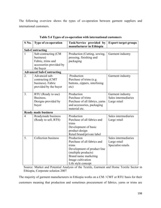 The following overview shows the types of co-operation between garment suppliers and
international customers.


                Table 5.4 Types of co-operation with international customers
    S No. Type of co-operation       Task/Service provided by Export target groups
                                     manufacturer in Ethiopia
    Sub-Contracting
    1     Sub-contracting (CM        Production (Cutting, sewing,    Garment industry
          business)                  pressing, finishing and
          Fabric, trims and          packaging
          accessories provided by
          the buyer
    Advanced Sub-Contracting
    2.    Advanced sub-               Production                     Garment industry
          contracting (CMT           Purchase of trims (e.g.
          business). Fabric          buttons, zippers, interlining
          provided by the buyer      etc)

    3.      RTU (Ready to use)       Production                     Garment industry
            Business.                Purchase of trims              Sales intermediaries
            Designs provided by      Purchase of all fabrics, yarns Large retail
            buyer                    and accessories, packaging
                                     material etc.
    Ready made business
    4     Readymade business          Production                    Sales intermediaries
          (Ready to sell, RTS)        Purchase of all fabrics and   Large retail
                                      trims
                                      Development of basic
                                      product design
                                      Retail brand/private label
    5.      Collection business       Production                    Sales intermediaries
                                      Purchase of all fabrics and   Large retail
                                      trims                         Specialist retails
                                      Development of product line
                                      (multiple products)
                                      Brand name marketing
                                      Image cultivation
                                      Life style concept
    Source: Market and Potential Analysis of the Textile, Garment and Home Textile Sector in
    Ethiopia, Corporate solution 2007
The majority of garment manufacturers in Ethiopia works on a CM / CMT or RTU basis for their
customers meaning that production and sometimes procurement of fabrics, yarns or trims are


                                                                                           198 
 
 