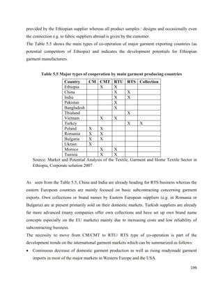 provided by the Ethiopian supplier whereas all product samples / designs and occasionally even
the connection e.g. to fabric suppliers abroad is given by the customer.
The Table 5.5 shows the main types of co-operation of major garment exporting countries (as
potential competitors of Ethiopia) and indicates the development potentials for Ethiopian
garment manufacturers.


        Table 5.5 Major types of cooperation by main garment producing countries
                     Country       CM CMT RTU RTS Collection
                     Ethiopia           X       X
                     China                      X       X
                     India                      X       X
                     Pakistan                   X
                     Bangladesh                 X
                     Thialand                           X
                     Vietnam            X       X
                     Turkey                             X     X
                     Poland        X    X
                     Romania       X    X
                     Bulgaria      X    X
                     Ukrain        X
                     Moroco             X       X
                     Tunisia            X       X
    Source: Market and Potential Analysis of the Textile, Garment and Home Textile Sector in
    Ethiopia, Corporate solution 2007


As seen from the Table 5.5, China and India are already heading for RTS business whereas the
eastern European countries are mainly focused on basic subcontracting concerning garment
exports. Own collections or brand names by Eastern European suppliers (e.g. in Romania or
Bulgaria) are at present primarily sold on their domestic markets. Turkish suppliers are already
far more advanced (many companies offer own collections and have set up own brand name
concepts especially on the EU markets) mainly due to increasing costs and low reliability of
subcontracting business.
The necessity to move from CM/CMT to RTU/ RTS type of co-operation is part of the
development trends on the international garment markets which can be summarized as follows:
•   Continuous decrease of domestic garment production as well as rising readymade garment
    imports in most of the major markets in Western Europe and the USA.

                                                                                            199 
 
 