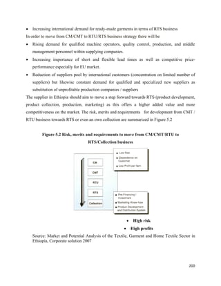 •   Increasing international demand for ready-made garments in terms of RTS business
In order to move from CM/CMT to RTU/RTS business strategy there will be
•   Rising demand for qualified machine operators, quality control, production, and middle
    management personnel within supplying companies.
•   Increasing importance of short and flexible lead times as well as competitive price-
    performance especially for EU market.
•   Reduction of suppliers pool by international customers (concentration on limited number of
    suppliers) but likewise constant demand for qualified and specialized new suppliers as
    substitution of unprofitable production companies / suppliers
The supplier in Ethiopia should aim to move a step forward towards RTS (product development,
product collection, production, marketing) as this offers a higher added value and more
competitiveness on the market. The risk, merits and requirements for development from CMT /
RTU business towards RTS or even an own collection are summarized in Figure 5.2


         Figure 5.2 Risk, merits and requirements to move from CM/CMT/RTU to
                                    RTS/Collection business




                                                            •    High risk
                                                        •       High profits
    Source: Market and Potential Analysis of the Textile, Garment and Home Textile Sector in
    Ethiopia, Corporate solution 2007




                                                                                          200 
 
 