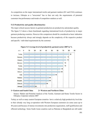 As competition on the major international textile and garment markets (EU and USA) continues
to increase, Ethiopia as a "newcomer" has to face not only the requirements of potential
customers but performance and trends of competitors markets as well.


5.12 Productivity and quality (Benchmarks)
The major critical success factors in garment production are productivity and product quality.
The figure 5.3 shows a basic benchmark regarding international levels of productivity in major
garment producing countries. However this comparison should be considered as basic indication
because productivity always and strongly depends on the complexity of the respective product
and specific / individual requirements by the customer.


             Figure 5.3 Average level of productivity garment sector 2007 in %




1= Eastern and South China           2= Western and Northern China
    Source: Market and Potential Analysis of the Textile, Garment and Home Textile Sector in
    Ethiopia, Corporate solution 2007
Turkey as well as many eastern European countries have a relatively high productivity level due
to their already very long co-operation with Western European customers (in some cases up to
40 years) and because of intense investments into production organization, staff qualification and
efficient technology. Some South Asian countries such as Pakistan or Bangladesh are still under
                                                                                                 201 
 
 