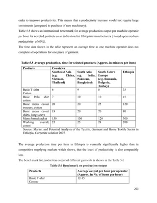 order to improve productivity. This means that a productivity increase would not require large
investments (compared to purchase of new machinery).
Table 5.5 shows an international benchmark for average production output per machine operator
per hour for selected products as an indication for Ethiopian manufacturers ( based upon medium
productivity of 60%).
The time data shown in the table represent an average time as one machine operator does not
complete all operations for one piece of garment.


    Table 5.5 Average production, time for selected products (Approx. in minutes per item)
     Products              Countries
                           Southeast Asia       South Asia      South Estern       Ethiopia
                           (e.g.     China,     e.g.   India,   Europe
                           Vietnam,             Pakistan,       (e.g. Romania,
                           Thailand)            Bangladesh      Bulgeria,
                                                                Turkey)
     Basic T-shirt           6                  9               8                  35
     Cotton
     Basic Polo shirt 7                         10              10                 45
     cotton
     Basic mens casual 20                       20              25                 120
     trousers, cotton
     Basic mens casual 18                       20              20                 80
     shirts, long sleeve
     Mens formal jacket      150                130             120                300
     Working        overall, 25                 25              28                 200
     cotton
     Source: Market and Potential Analysis of   the Textile, Garment and Home Textile Sector in
     Ethiopia, Corporate solution 2007


The average production time per item in Ethiopia is currently significantly higher than in
competitive supplying markets which shows, that the level of productivity is also comparably
low.
The bench mark for production output of different garments is shown in the Table 5.6
                          Table 5.6 Benchmark on production output
          Products                              Average output per hour per operator
                                                (Approx. in No. of items per hour)
          Basic T-shirt                         12-15
          Cotton

                                                                                              203 
 
 