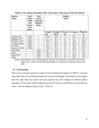 Table 2.3 The output and quality index of the major cotton species when introduced
Species              Seed      Seed                              Quality
Name                cotton    cotton                              index
                    Yield    Yield only
                     with     Rainfed
                    Irriga     Kg/ha
                     -tion
                    Kg/ha
                                          Length Strength Fineness Evenness Maturity
                                          mm           lb/in       mv           %           %
Acalasi SJ-2        3250         --         28.6       39.4        3.2         47.1        77.5
Deltapin t-90       3850         --         27.7       38.3        3.7         47.7        78.7
Stonell e-1234      3854         --         27.9       36.1        3.6         47.8        78.0
Carolina Queen      4960         --         27.2       38.5        3.8         46.5        82.8
Cu-Okra             4950         --         26.1       39.4        4.0         46.6        83.8
Cucurov A1518       5280         --         27.0       37.0        3.8         46.6        82.1
Bulk 2020                       2242        28.1       38.7        3.5         47.0        75.1
Arba                            2030        30.3       40.0        3.5         47.1        77.0
Reba B-50                       1804        26.3       36.4        3.2         48.4        70.9
Albar                           1672        27.3       40.2        3.5         48.5        73.8
   Source: Study Report on The Development Strategy of Ethiopian Cotton/Textile/Garment
            Sub-sectors: China Textile Planning Institute of Construction, Beijing, China, June
            2003

    2.5 Cotton quality
There are no systematic records on quality of cotton produced in Ethiopia. In 2002/03, a Chinese
team from China Textile Planning Institute of Construction Beijing, Collected the cotton samples
from few state farms and textile mills and analyzed the cotton samples for different quality
parameters at the Cotton Quality Supervision and Test Centre of the Ministry of Agriculture of
China. The test findings are given in the Table 2.4




                                                                                             11 
 
 