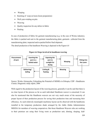 •   Warping
    •   Knotting of warp on loom (loom preparation)
    •   Weft yarn winding on pirn
    •   Weaving
    •   Quality inspection for any defect in fabric
    •   Packing


In case of production of fabric for garment manufacturing (e.g. in the case of Woinu industry),
the fabric is packed and sent to the garment manufacturing plant, garments collected from the
manufacturing plant, inspected and re-packed before final shipment.
The detail production of the handloom Weaving is depicted in the Figure 6.4


                         Figure 6.4 Steps involved in handloom weaving

Procurement              Inserting the        Exposing the                                        
   of yarn                 yarn in a             yarn to                                   Fitting into 
                                                                       Warping              the Loom 
                         boiled water          sunlight for 
                                                 drying 

                  Delivering/             Cutting &              Weaving
                    Selling                Packing 




Source: Worku Alemayehu, Unleashing the Potential of MSMEs in Ethiopia, CDP - Handlooms
Cluster, Diagnostic study report, 2006

With regard to the production layout of the weaving process, generally it can be said that there is
no clear layout of the process as far as each individual Handloom weaver is concerned. It can
also be mentioned that the Handloom weavers are not very much aware of the necessity of
proper layout of their production process for saving their production time and increasing their
efficiency. As such relatively meaningful machinery layout can be observed with the handlooms
installed in the temporary production shade arranged by the Addis Ababa Administration
MSEDA for members of weaving cooperatives. But those Handloom Weavers who are working
in their premises are using their living room as production unit, dinning, sleeping, kids'
                                                                                               224 
 
 