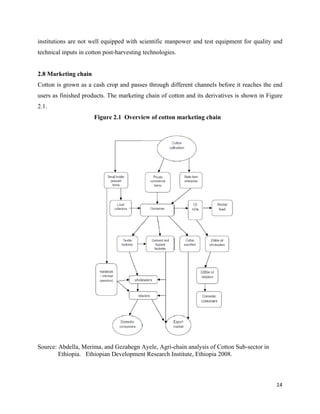 institutions are not well equipped with scientific manpower and test equipment for quality and
technical inputs in cotton post-harvesting technologies.


2.8 Marketing chain
Cotton is grown as a cash crop and passes through different channels before it reaches the end
users as finished products. The marketing chain of cotton and its derivatives is shown in Figure
2.1.
                      Figure 2.1 Overview of cotton marketing chain




Source: Abdella, Merima, and Gezahegn Ayele, Agri-chain analysis of Cotton Sub-sector in
        Ethiopia. Ethiopian Development Research Institute, Ethiopia 2008.



                                                                                             14 
 
 