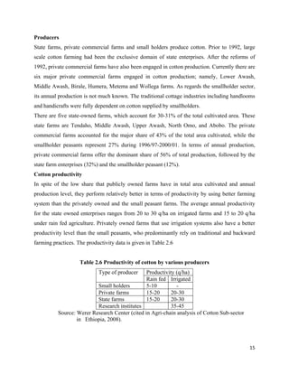 Producers
State farms, private commercial farms and small holders produce cotton. Prior to 1992, large
scale cotton farming had been the exclusive domain of state enterprises. After the reforms of
1992, private commercial farms have also been engaged in cotton production. Currently there are
six major private commercial farms engaged in cotton production; namely, Lower Awash,
Middle Awash, Birale, Humera, Metema and Wollega farms. As regards the smallholder sector,
its annual production is not much known. The traditional cottage industries including handlooms
and handicrafts were fully dependent on cotton supplied by smallholders.
There are five state-owned farms, which account for 30-31% of the total cultivated area. These
state farms are Tendaho, Middle Awash, Upper Awash, North Omo, and Abobo. The private
commercial farms accounted for the major share of 43% of the total area cultivated, while the
smallholder peasants represent 27% during 1996/97-2000/01. In terms of annual production,
private commercial farms offer the dominant share of 56% of total production, followed by the
state farm enterprises (32%) and the smallholder peasant (12%).
Cotton productivity
In spite of the low share that publicly owned farms have in total area cultivated and annual
production level, they perform relatively better in terms of productivity by using better farming
system than the privately owned and the small peasant farms. The average annual productivity
for the state owned enterprises ranges from 20 to 30 q/ha on irrigated farms and 15 to 20 q/ha
under rain fed agriculture. Privately owned farms that use irrigation systems also have a better
productivity level than the small peasants, who predominantly rely on traditional and backward
farming practices. The productivity data is given in Table 2.6


                    Table 2.6 Productivity of cotton by various producers
                            Type of producer    Productivity (q/ha)
                                                Rain fed Irrigated
                          Small holders         5-10         -
                          Private farms         15-20      20-30
                          State farms           15-20      20-30
                          Research institutes              35-45
          Source: Werer Research Center (cited in Agri-chain analysis of Cotton Sub-sector
                  in Ethiopia, 2008).



                                                                                              15 
 
 
