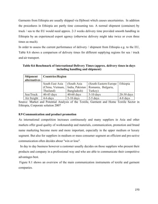 Garments from Ethiopia are usually shipped via Djibouti which causes uncertainties. In addition
the procedures in Ethiopia are partly time consuming too. A normal shipment (container) by
truck / sea to the EU would need approx. 2-3 weeks delivery time provided smooth handling in
Ethiopia by an experienced export agency (otherwise delivery might take twice or even three
times as much).
In order to assess the current performance of delivery / shipment from Ethiopia e.g. to the EU,
Table 8.6 shows a comparison of delivery times for different supplying regions for sea / truck
and air transport.

      Table 8.6 Benchmark of International Delivery Times (approx. delivery times in days
                              including handling and shipment)

     Shipment      Countries/Region
     alternatives
                   South East Asia (South Asia      (South Eastern Europe Ethiopia
                   (China, Vietnam, India, Pakistan Romania, Bulgaria,
                   Thailand)        Bangladesh)     Turkey)
     Sea/Truck     40-45 days       40-60 days      5-10 days             20-30 days
     Air freight   4-6 days         5-10 days       2-5 days              4-8 days
Source: Market and Potential Analysis of the Textile, Garment and Home Textile Sector in
Ethiopia, Corporate solution 2007

8.9 Communication and product promotion
As international competition increases continuously and many suppliers in Asia and other
markets offer good quality of workmanship and materials, communication, promotion and brand
name marketing become more and more important, especially in the upper medium or luxury
segment. But also for suppliers in medium or mass consumer segment an efficient and pro-active
communication often decides about "win or lose".
    In day to day business however a customer usually decides on those suppliers who present their
products and company in a professional way and who are able to communicate their competitive
advantages best.
    Figure 8.1 shows an overview of the main communication instruments of textile and garment
companies.




                                                                                              270 
 
 