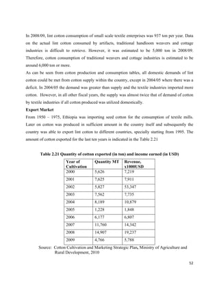 In 2008/09, lint cotton consumption of small scale textile enterprises was 937 ton per year. Data
on the actual lint cotton consumed by artifacts, traditional handloom weavers and cottage
industries is difficult to retrieve. However, it was estimated to be 5,000 ton in 2008/09.
Therefore, cotton consumption of traditional weavers and cottage industries is estimated to be
around 6,000 ton or more.
As can be seen from cotton production and consumption tables, all domestic demands of lint
cotton could be met from cotton supply within the country, except in 2004/05 where there was a
deficit. In 2004/05 the demand was greater than supply and the textile industries imported more
cotton. However, in all other fiscal years, the supply was almost twice that of demand of cotton
by textile industries if all cotton produced was utilized domestically.
Export Market
From 1950 – 1975, Ethiopia was importing seed cotton for the consumption of textile mills.
Later on cotton was produced in sufficient amount in the country itself and subsequently the
country was able to export lint cotton to different countries, specially starting from 1995. The
amount of cotton exported for the last ten years is indicated in the Table 2.21


        Table 2.21 Quantity of cotton exported (in ton) and income earned (in USD)
                        Year of          Quantity MT       Revenue,
                        Cultivation                        x1000USD
                        2000             5,626             7,219
                        2001             7,625             7,911
                        2002             5,827             53,347
                        2003             7,562             7,735
                        2004             8,189             10,879
                        2005             1,228             1,848
                        2006             6,177             6,807
                        2007             11,760            14,342
                        2008             14,907            19,237
                        2009             4,766             5,788
       Source: Cotton Cultivation and Marketing Strategic Plan, Ministry of Agriculture and
               Rural Development, 2010

                                                                                              52 
 
 