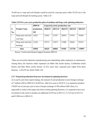 76,544 ton is warp and weft threads would be used for weaving sector while 93,533 ton is the
warp and weft threads for knitting sector. Table 2.25


Table 2.25 Five year yarn production plan of medium and large scale spinning industries
                               2009/10        Expected yearly production, ton
S.       Product Type          production,    2010/11     2011/12    2012/13    2013/14    2014/15
No.                            MT
1        Warp and weft (for 14222             21052       27387      42059      57474      76544
         weaving)
2        Warp and weft (for 11636             25373       33473      51406      70246      93553
         knitting)
              Sum              25858          46425       60860      93465      127720     170097
       Source: Textile and Garment Support Institute 2009/10



    There are ten textile industries manufacturing yarn undertaking either expansion or construction.
Among these, the factories under expansion are Bahir Dar textile factory, Combolcha textile
factory and Dare Dawa textile factory. In five years time, expected yarn output from these
factories is 86,476 ton. Refer Table 2.26


2.17 Projected production from new investment in spinning factories
As it can be seen from export strategy, the amount of yarn production to earn foreign exchange
of 7 million USD in 2009/10 is 25,858 ton. After five years in 2014/15, it is required to produce
170,097 ton of yarn per year to earn a foreign exchange of 100 million USD. Since it is
impossible to achieve this target only from existing spinning factories, it is required to have new
investment in the sector to produce an additional 4,470 ton in 2012/13, 31,716 ton in 2013/14
and 67,084 ton in 20014/15.




                                                                                                   56 
 
 